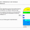 Forenbeitrag Bild 1